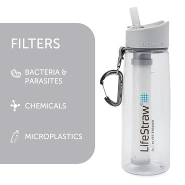 Waterfilter waterfles - Lifestraw 650 ml