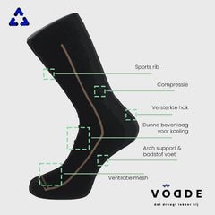 Sportsokken Gerecycled - 2pack
